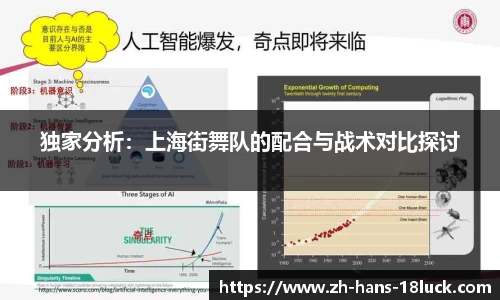 独家分析：上海街舞队的配合与战术对比探讨